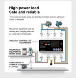 100A 4P 3-Phase Smart Life WiFi Power Meter Auto Reclose Over Under Voltage Current Protection Relay Switch Timer Circuit Breaker