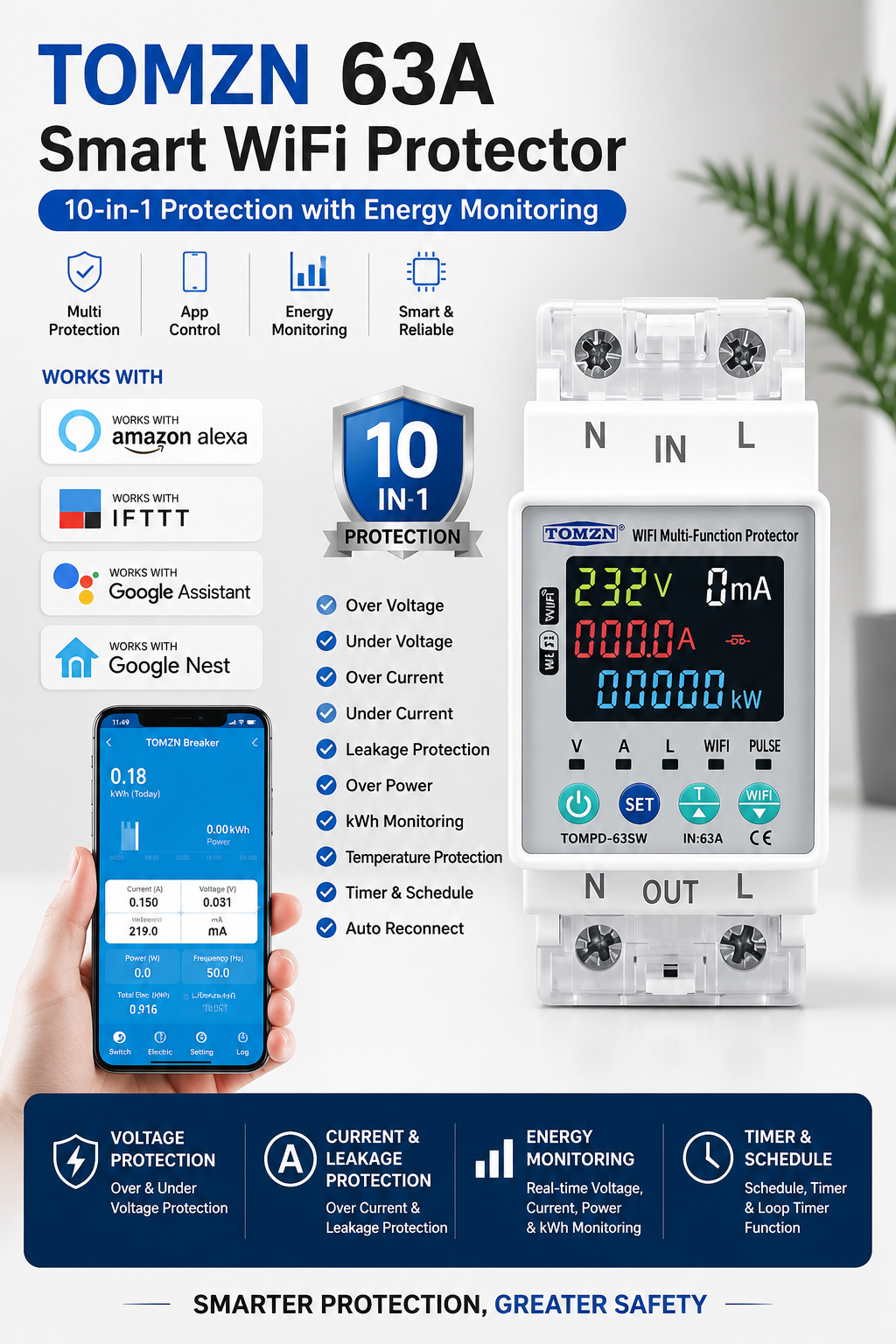 Tomzn 63A Smart WiFi Breaker – 10-in-1 Voltage, Current, Leakage Protection & Power Monitoring